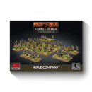 SBX79 Rifle Company (Late War x132 Figures Plastic)