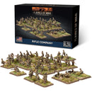 UBX68  Rifle Company (Late War x116 Figures Plastic)